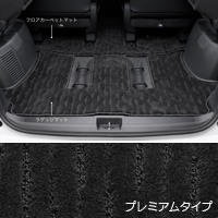 Luggage mat